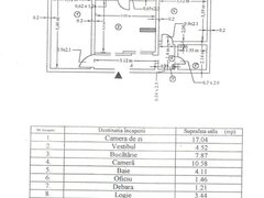 Drumul Taberei, Compozitorilor, str. Vladeasa Scoala 59 apartament 2 camere